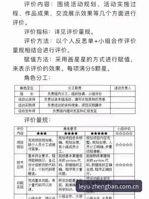 技术评测：乐鱼注册登录全流程解析与v3.5.0版本实战体验分享